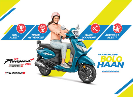 Scooties For Ladies & Girls: Check Best Two Wheeler Price